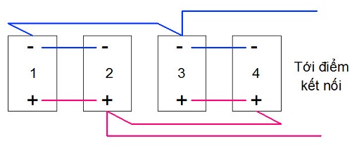 Cách nối ắc quy thành một hệ - Phương án 4